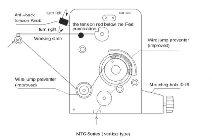 Bộ căng dây từ tính QIANHE MTCSS - Ảnh 5