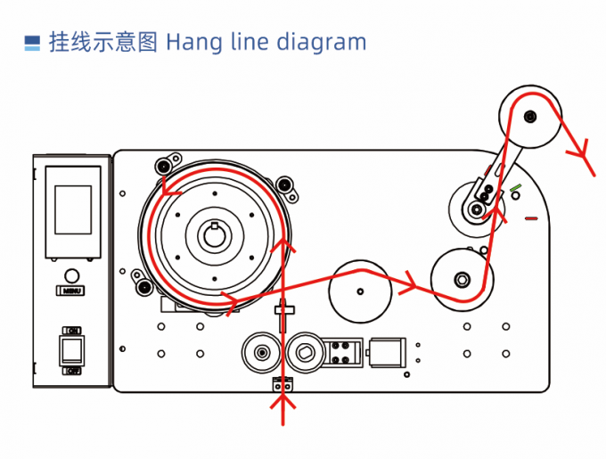 Bộ Căng Dây Servo Đa Cấp QIANHE SFW Series - Ảnh 2